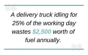 What Does Idling Mean?