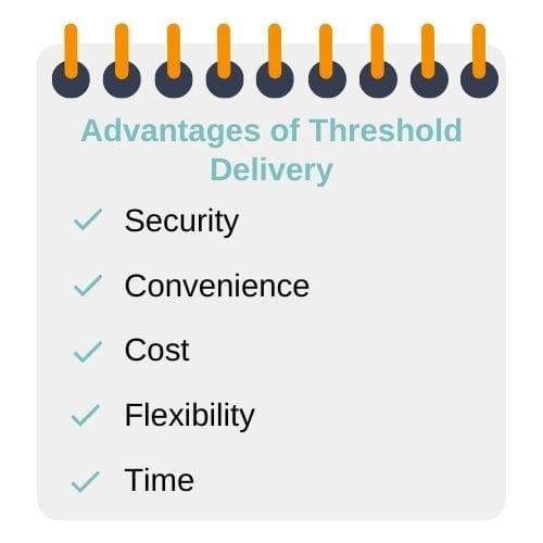 Advantages of Threshold Delivery graphic list
