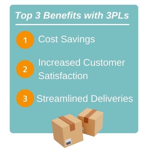 https://eliteextra.com/wp-content/uploads/2023/04/top-3-benefits-of-3pl.jpg