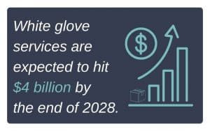 White glove services are expected to hit $4 billion by the end of 2028