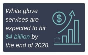 White Glove Delivery Services: The Complete Guide