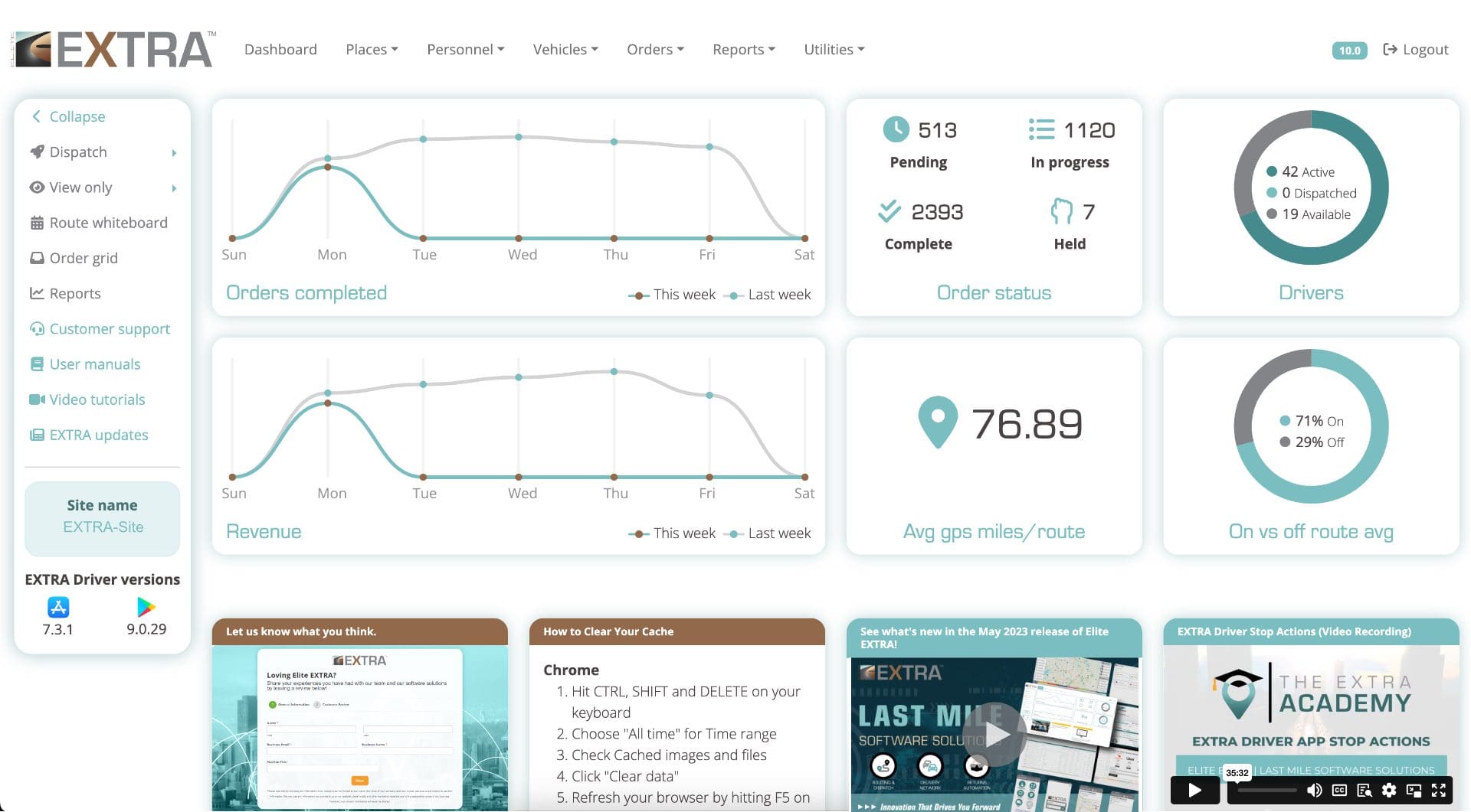 Routing & Dispatch dashboard showing analytics reports