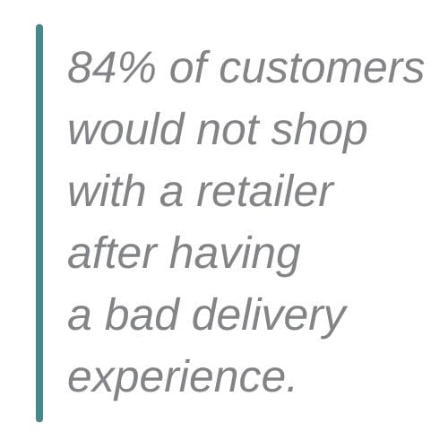 84% of customers would not shop with a retailer after having a bad delivery experience