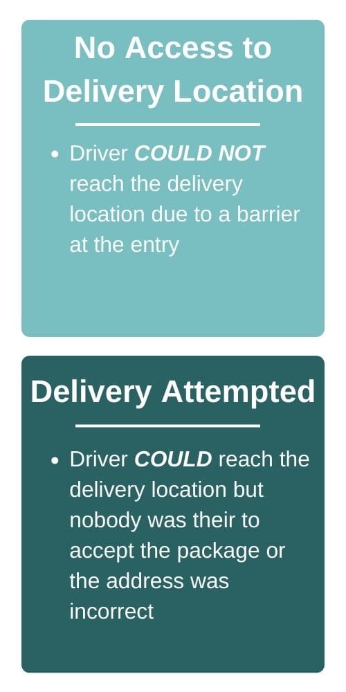 No Access to Delivery Location? Here&rsquo;s What to Do. | Elite EXTRA