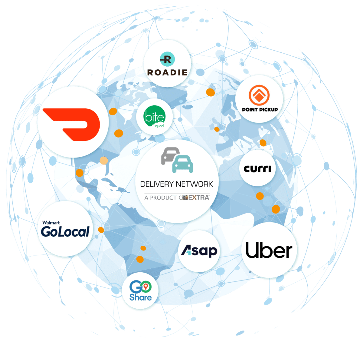 A Delivery Network globe network graphic with logos of third-party delivery providers throughout