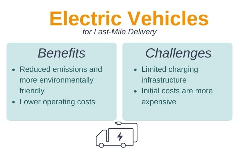 Graphic showing the benefits and challenges of electric vehicles