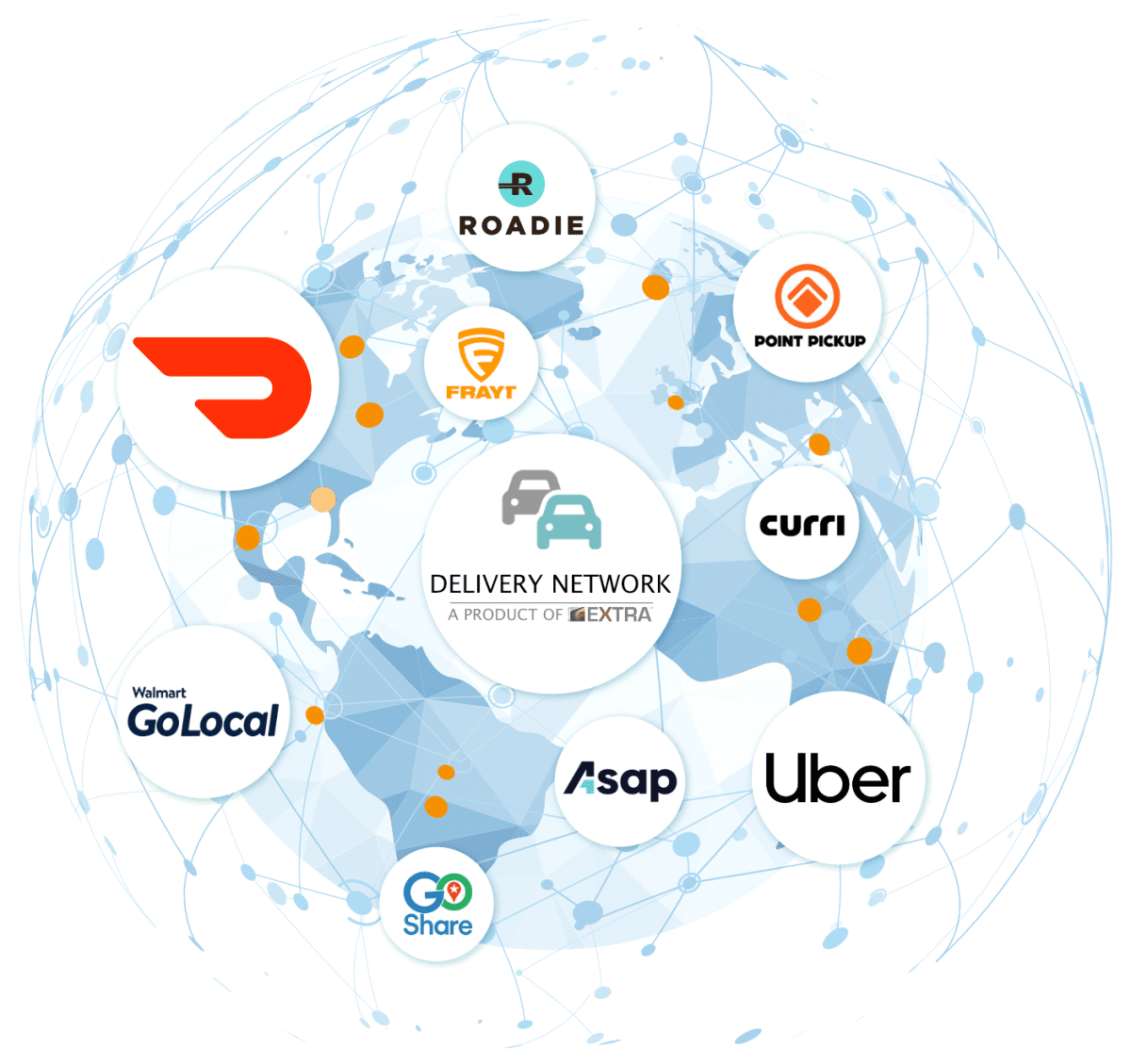 A globe network diagram showing the logos of the delivery providers on Elite EXTRA's Delivery Network