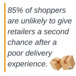 Quote graphic - "85% of shoppers are unlikely to give retailers a second chance after a poor delivery experience"